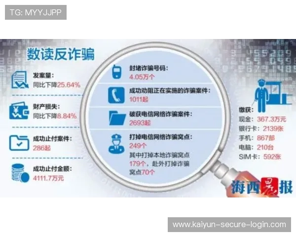 大型赛事预热 开云体育买反波胆流程避坑防骗